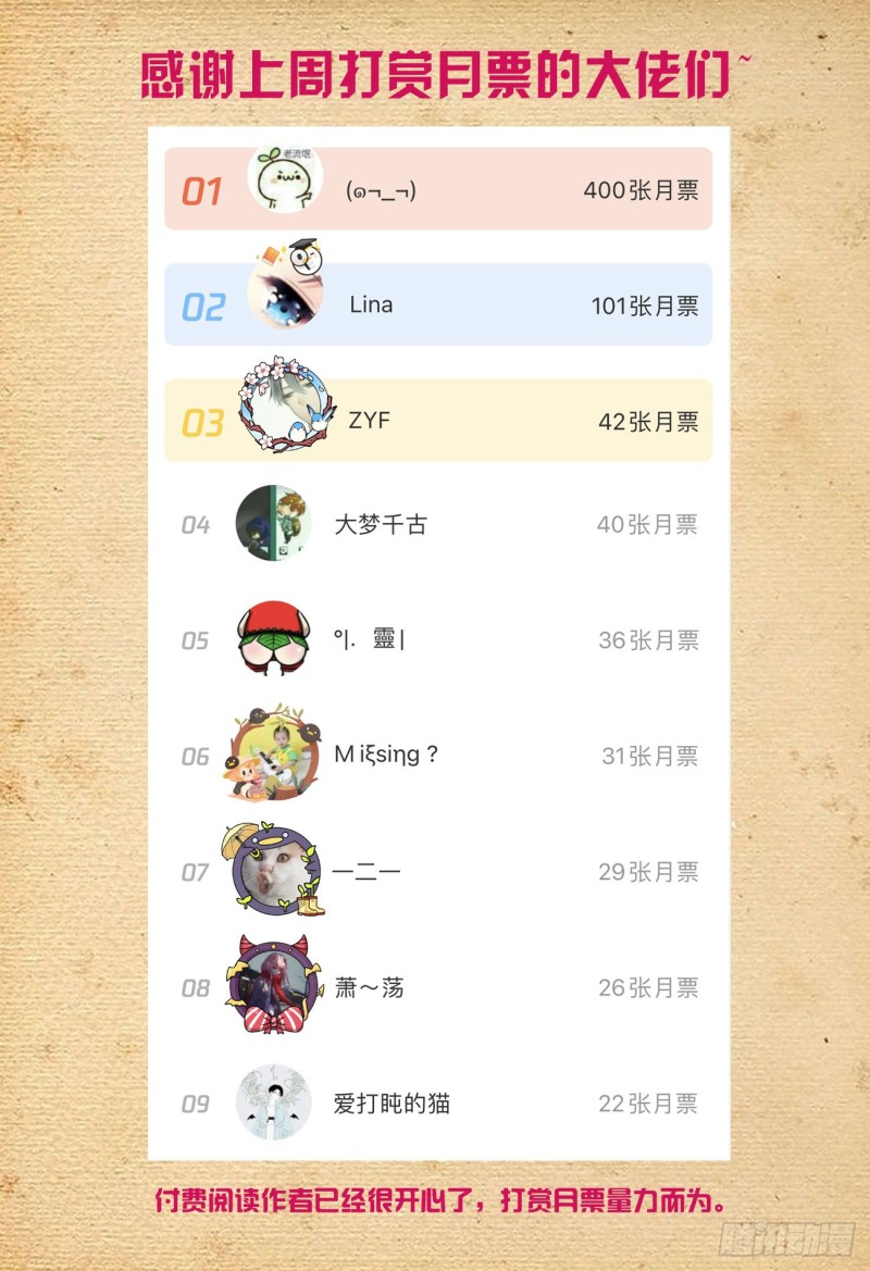 535，打更人也不是铁板一块19