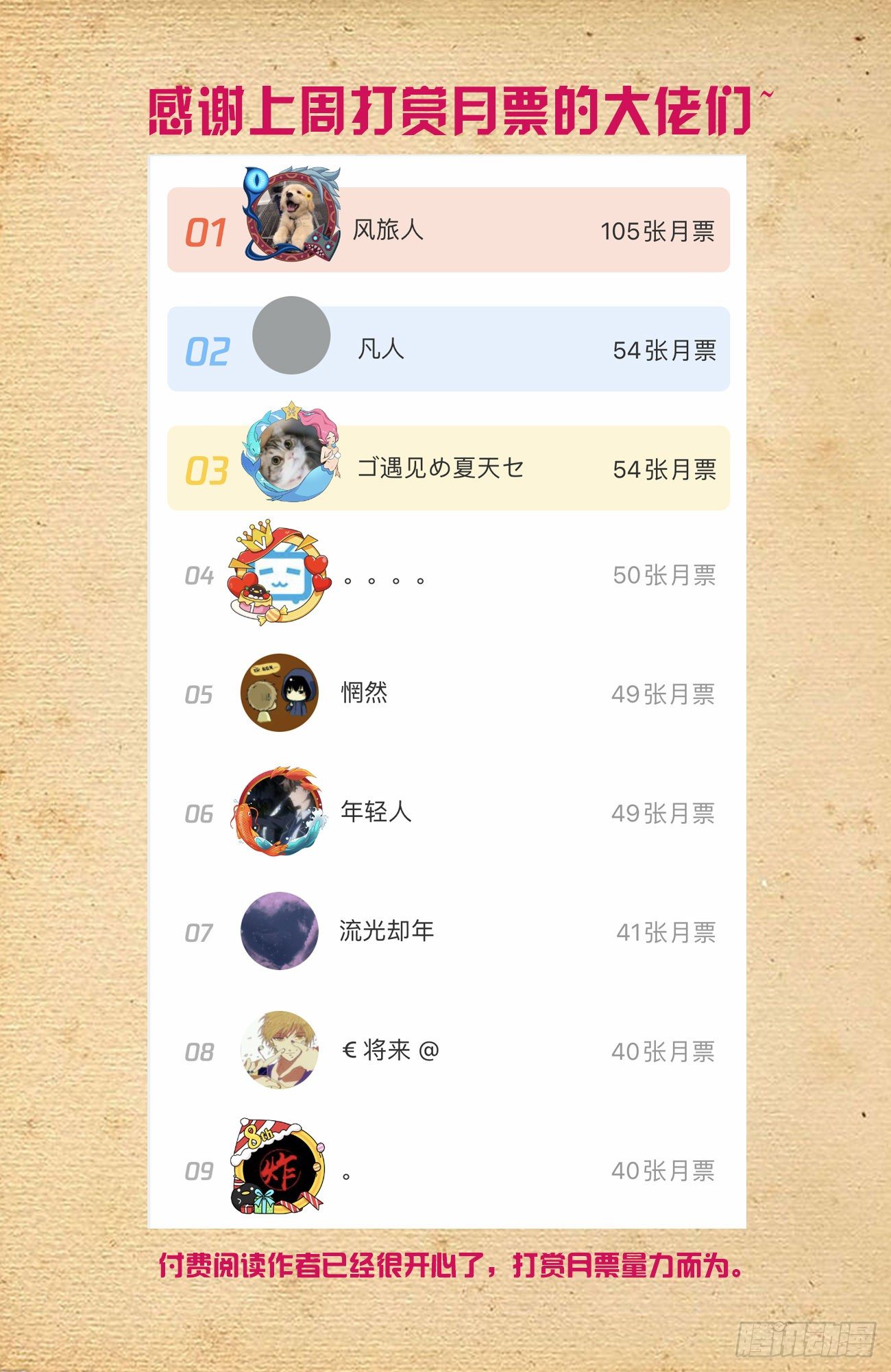 593，你的专业其实是染色吧！18