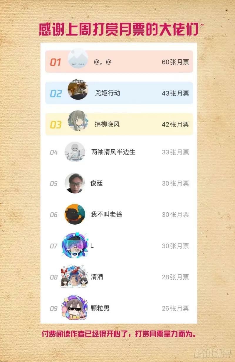 660，心理性别19