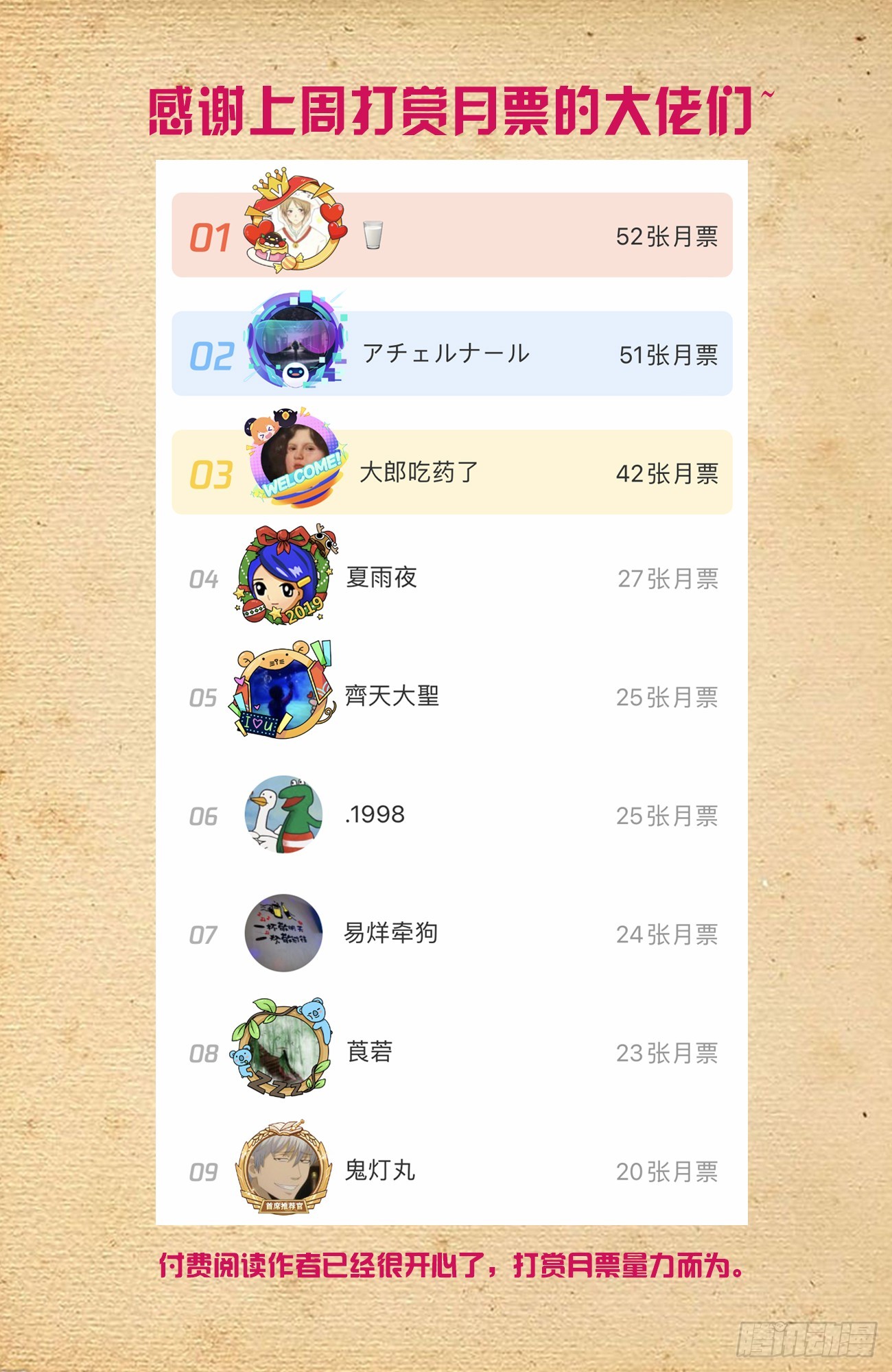 637，每人癖好不同啦……18