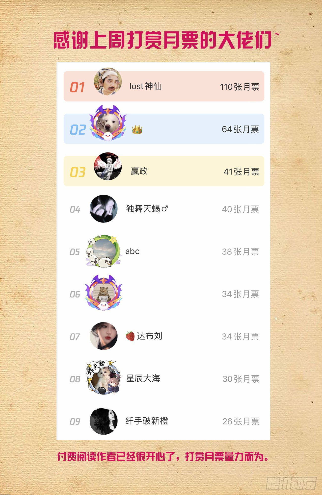 624，廉价的眼前VS可期的缘15