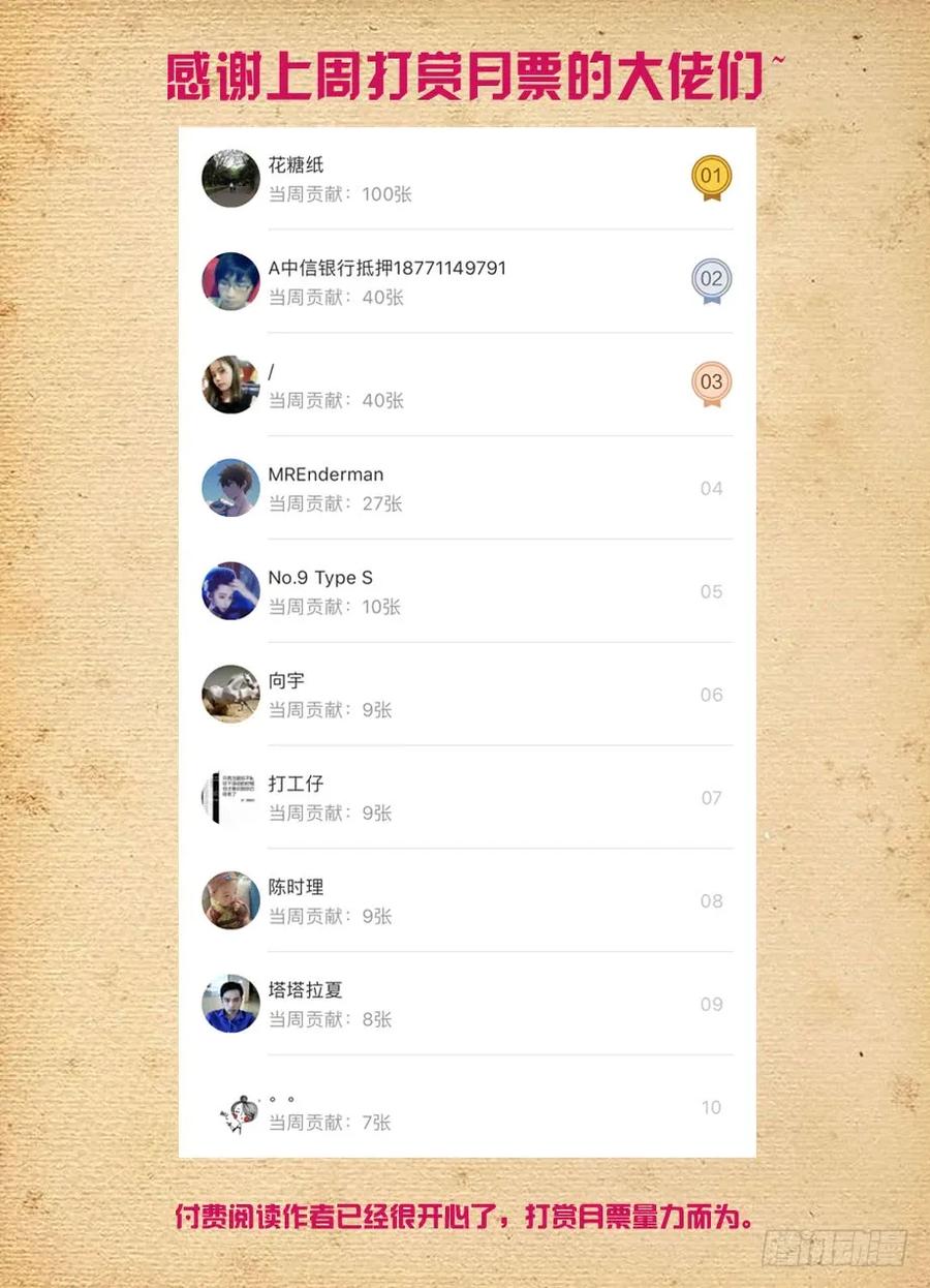 413,异界终结之后17