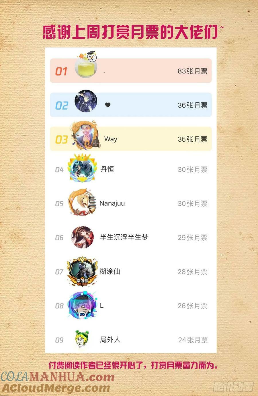 665，临阵突破！20