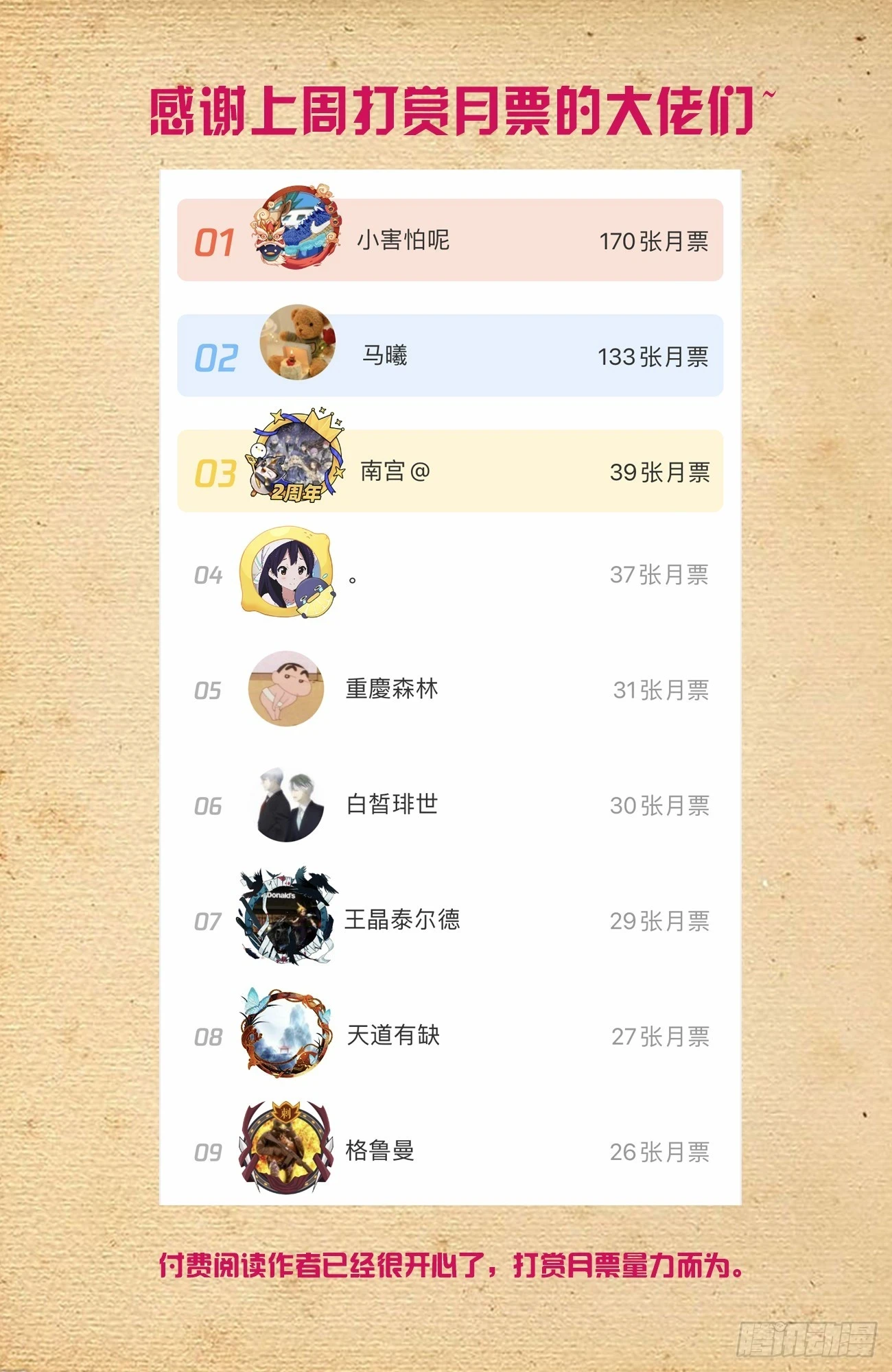 648，不稳定的道侣20