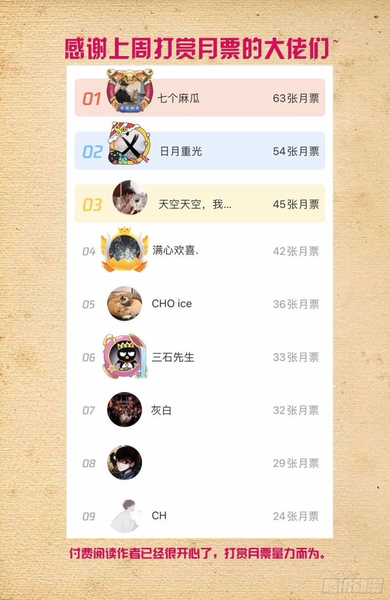 553，亲友团！16