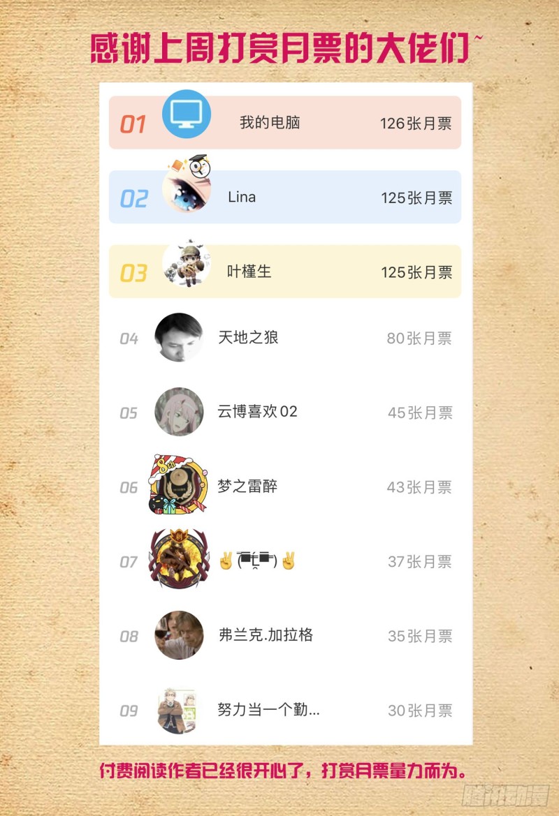 525，那时的你21