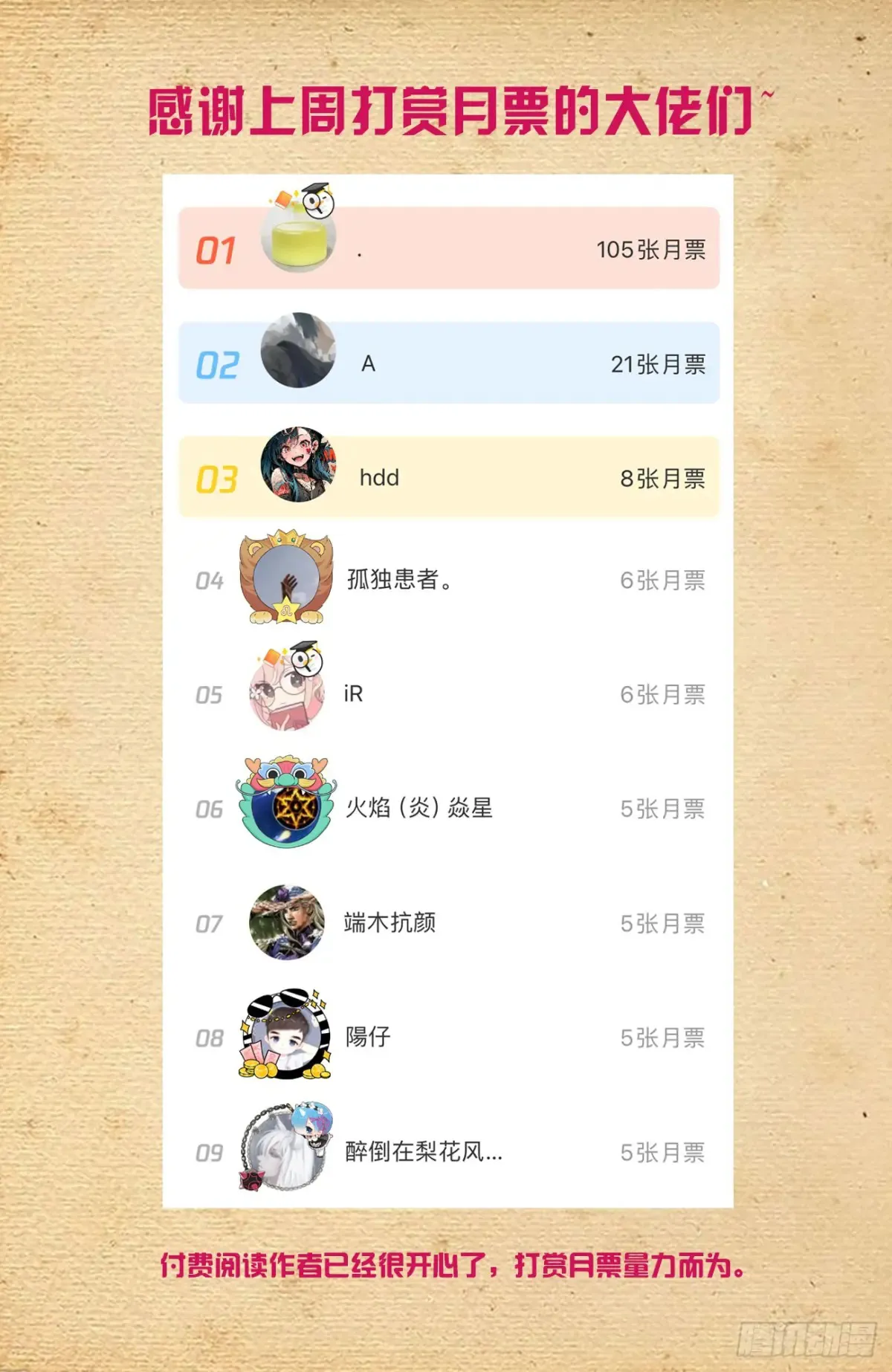 711，召唤14