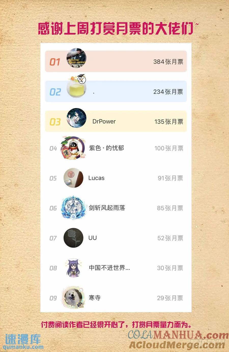 682，加速世界？20