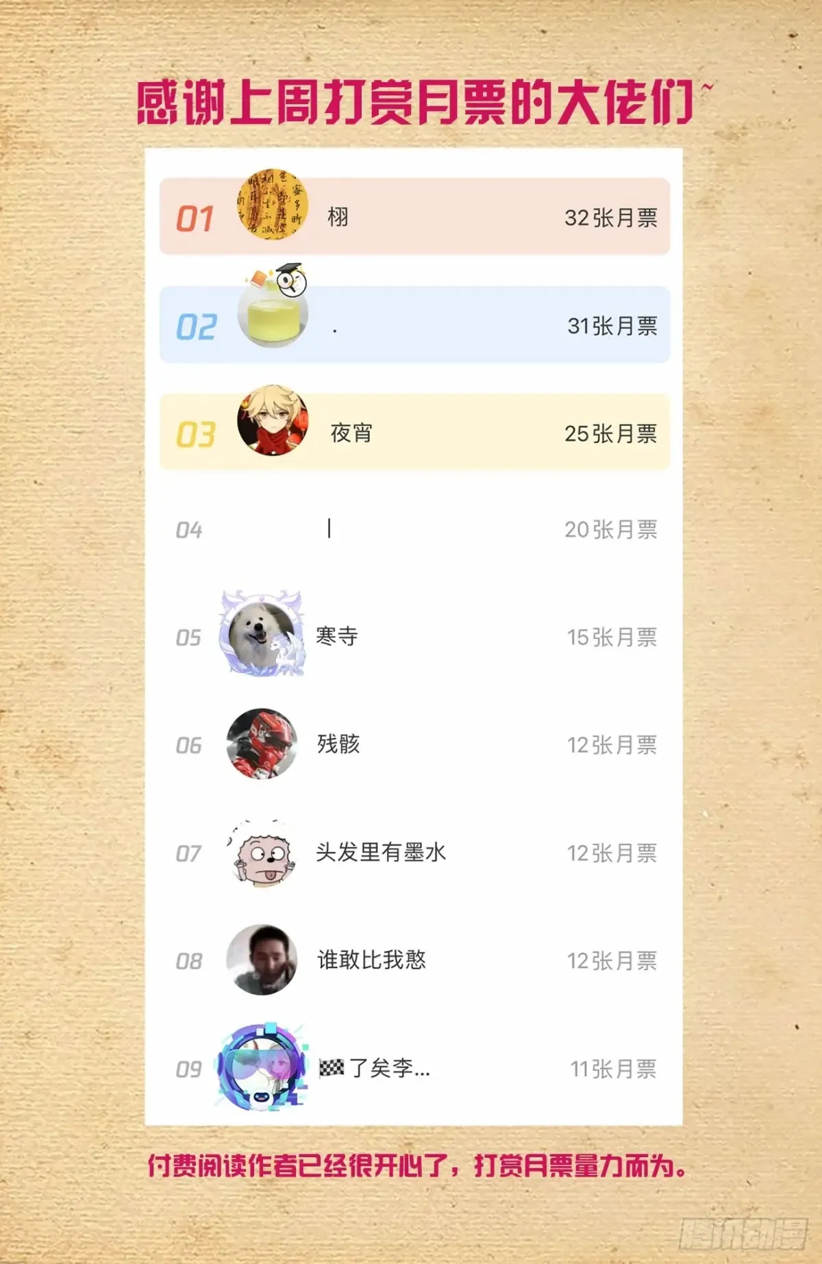 707,5+216