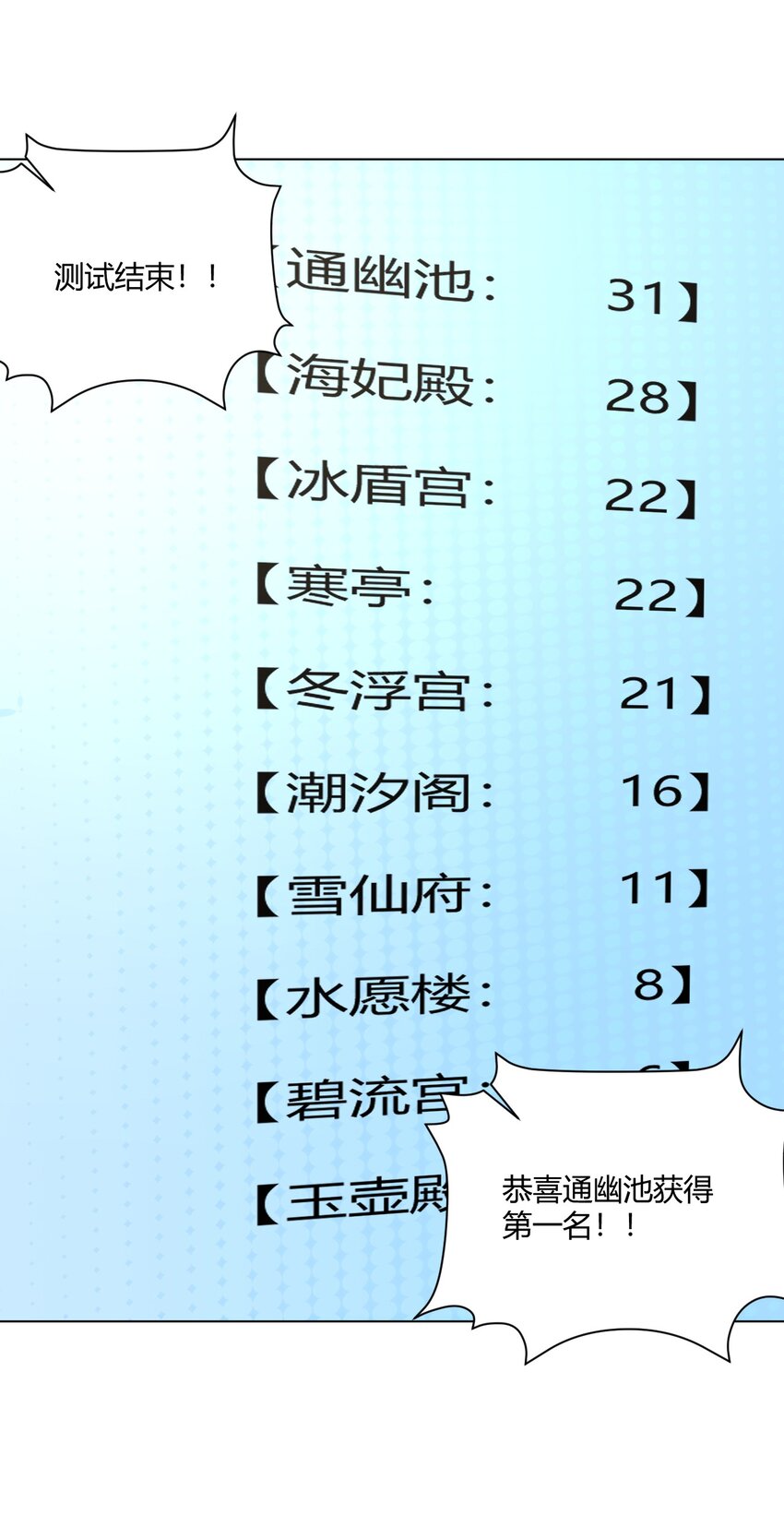 153 综合测试赛40