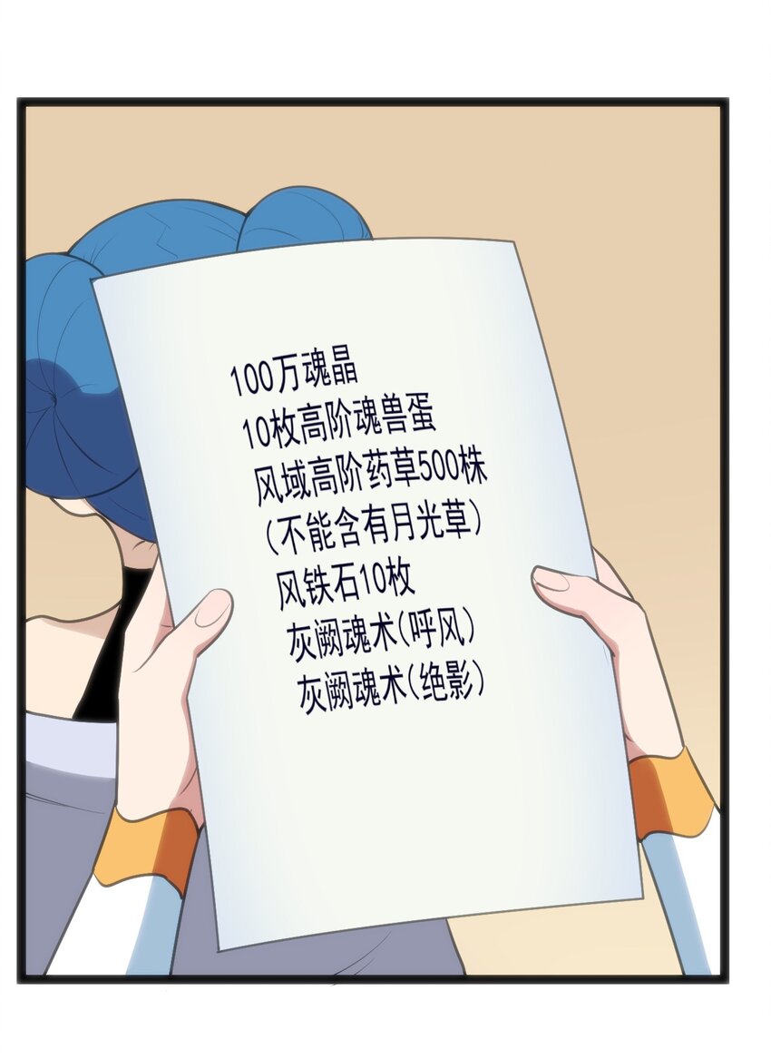 048 进阶，水元素统领！9