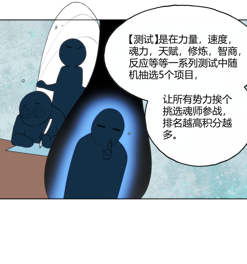 148 海域排名战14