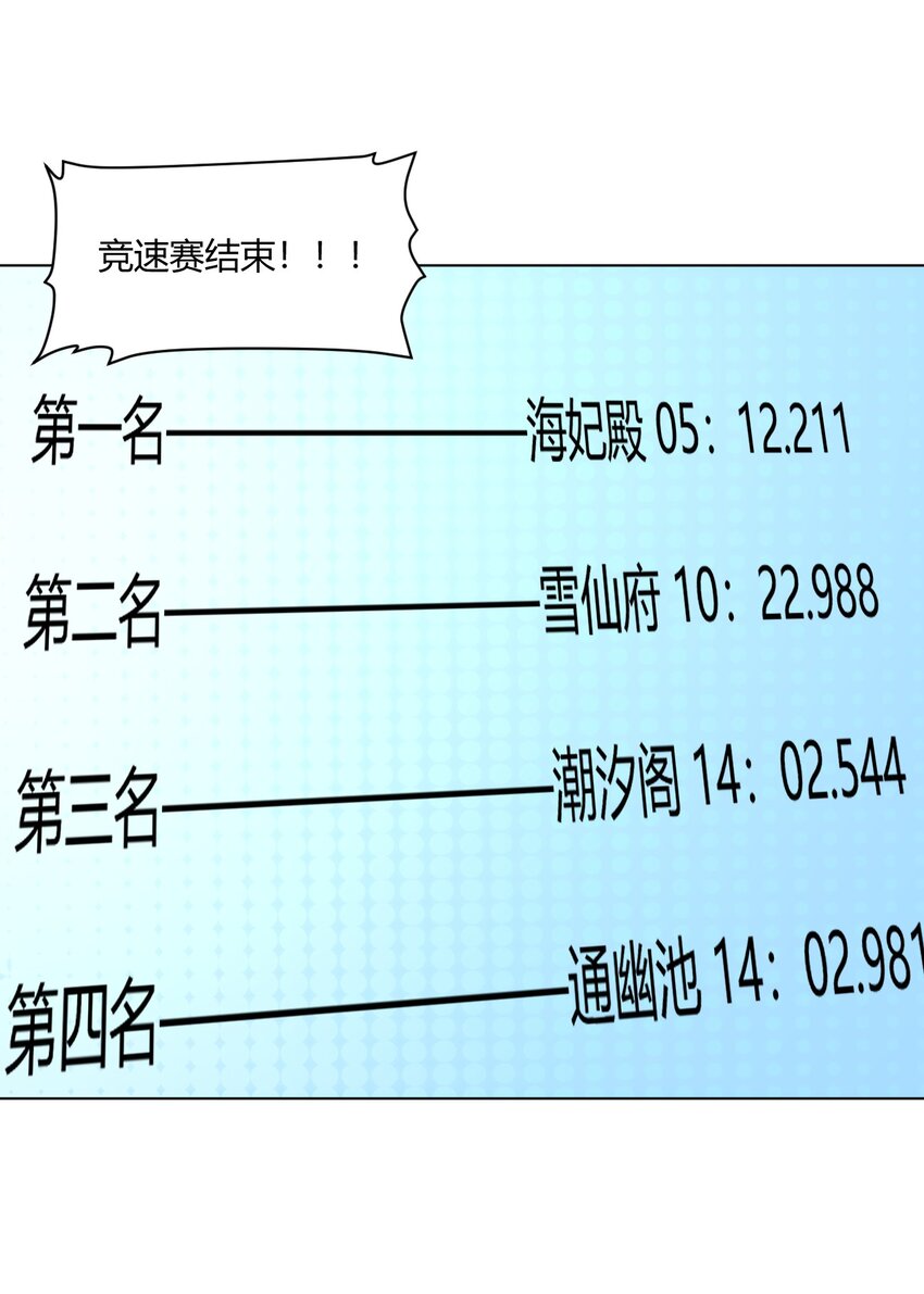 153 综合测试赛34
