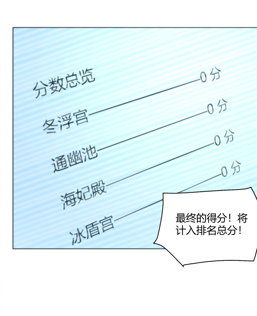 151 积分擂台赛8
