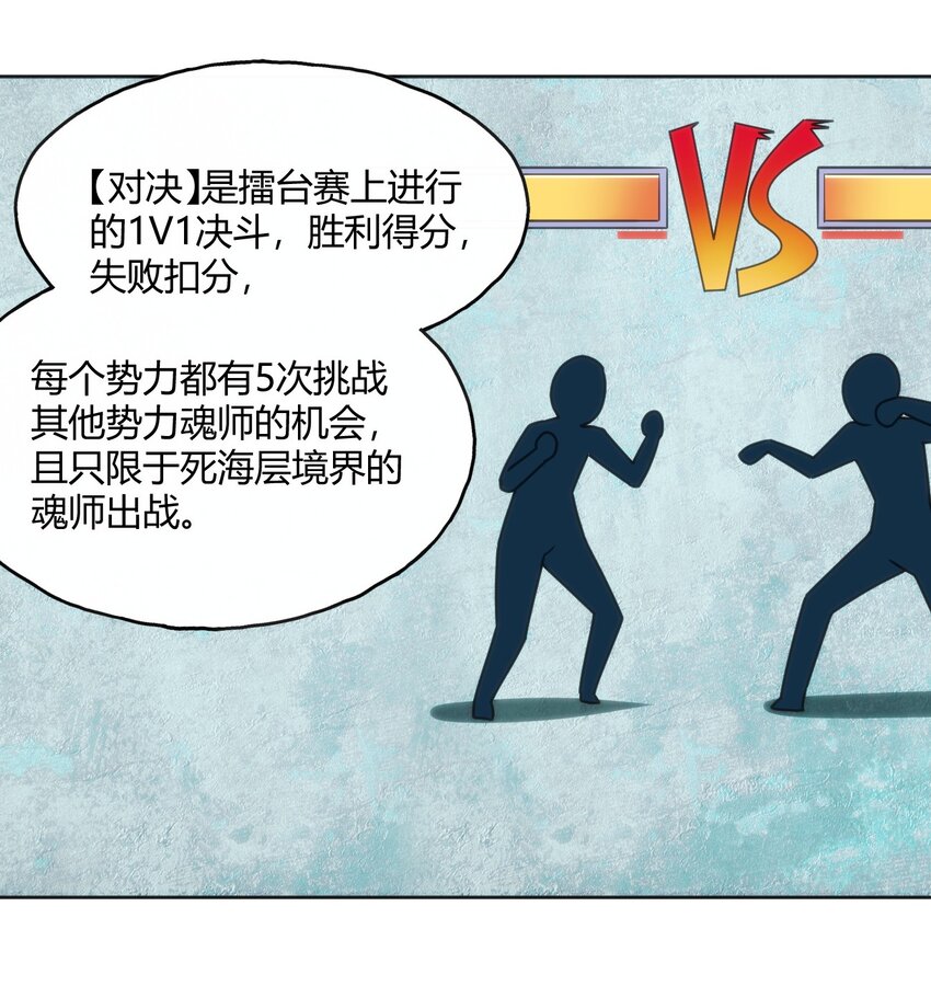 148 海域排名战13