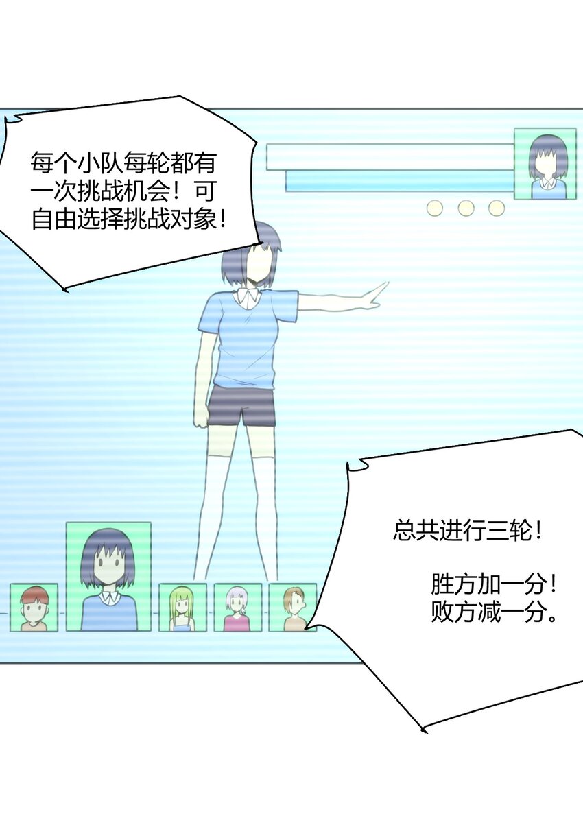151 积分擂台赛6
