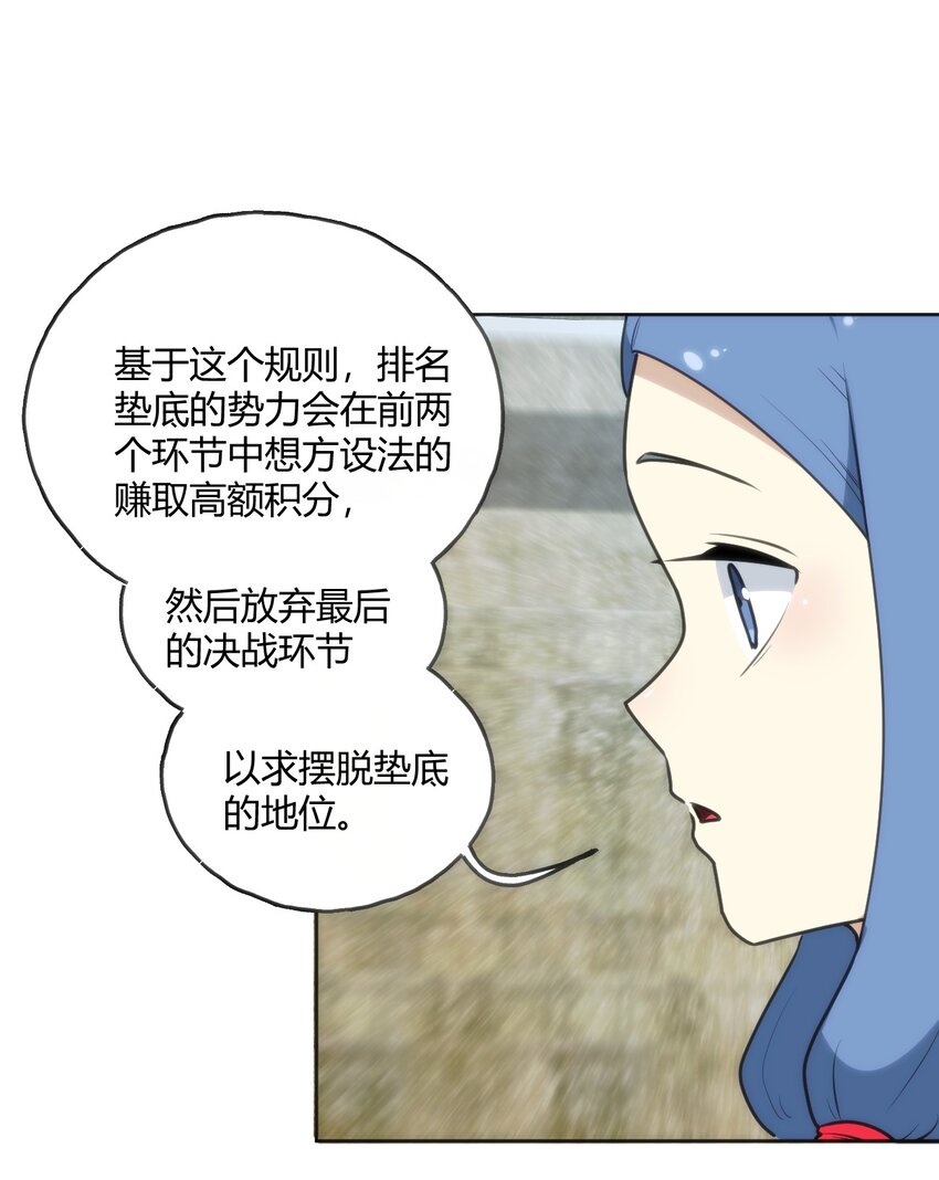 148 海域排名战18