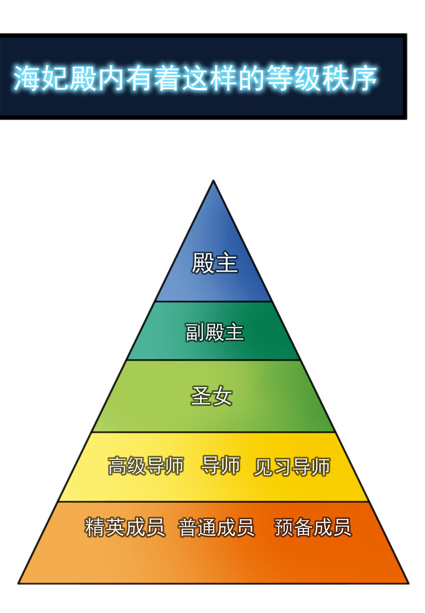 010 孝顺礼貌的圣女47
