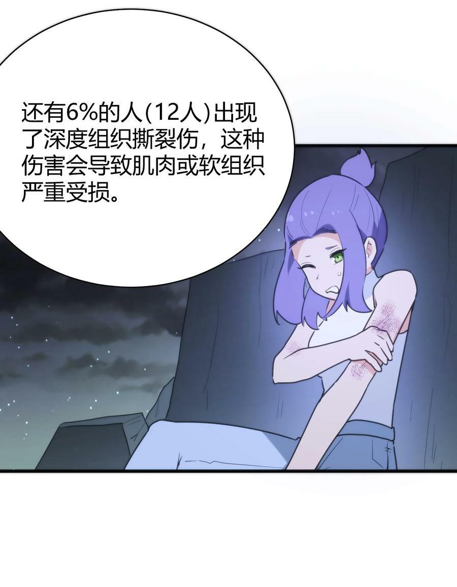 230 补偿23