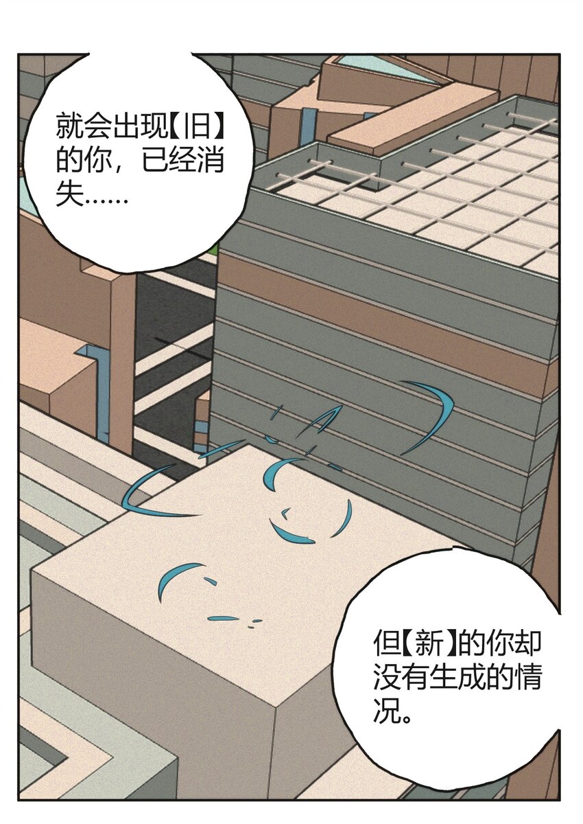 143 新旧的自己17