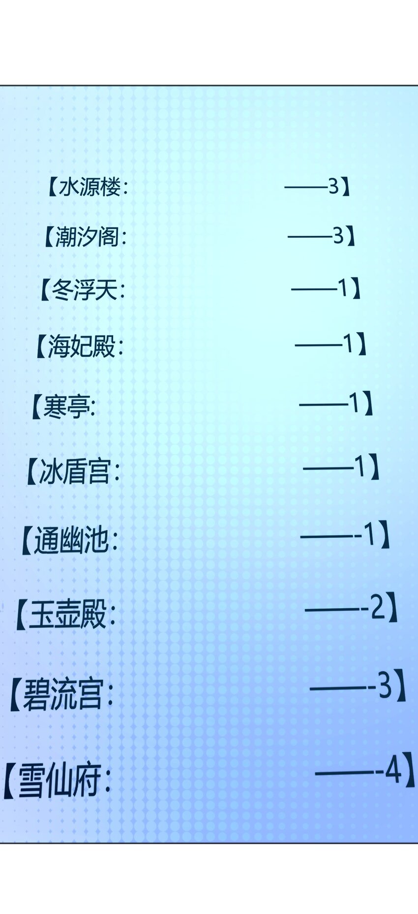 152 第一环节33