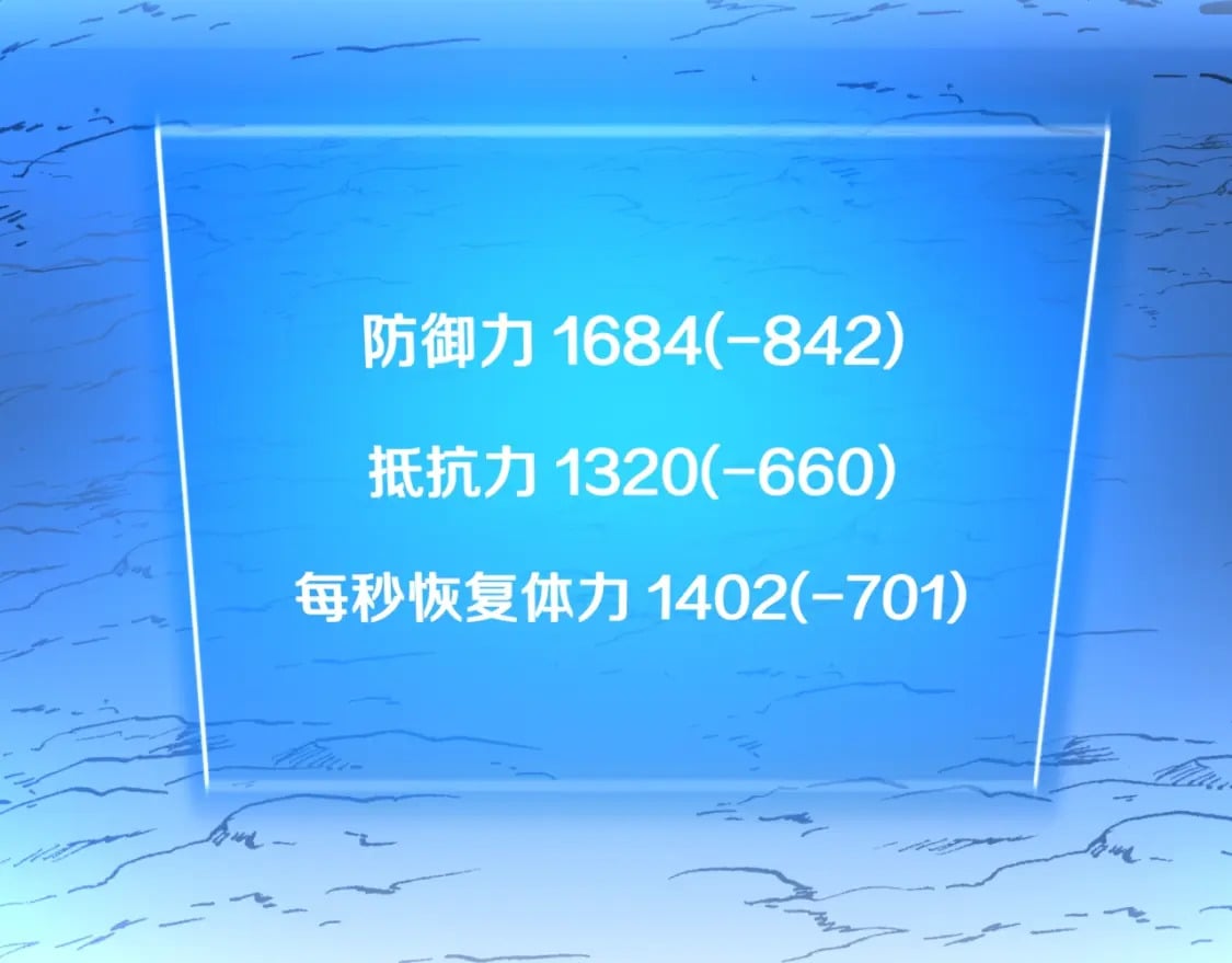 第142话 差距214