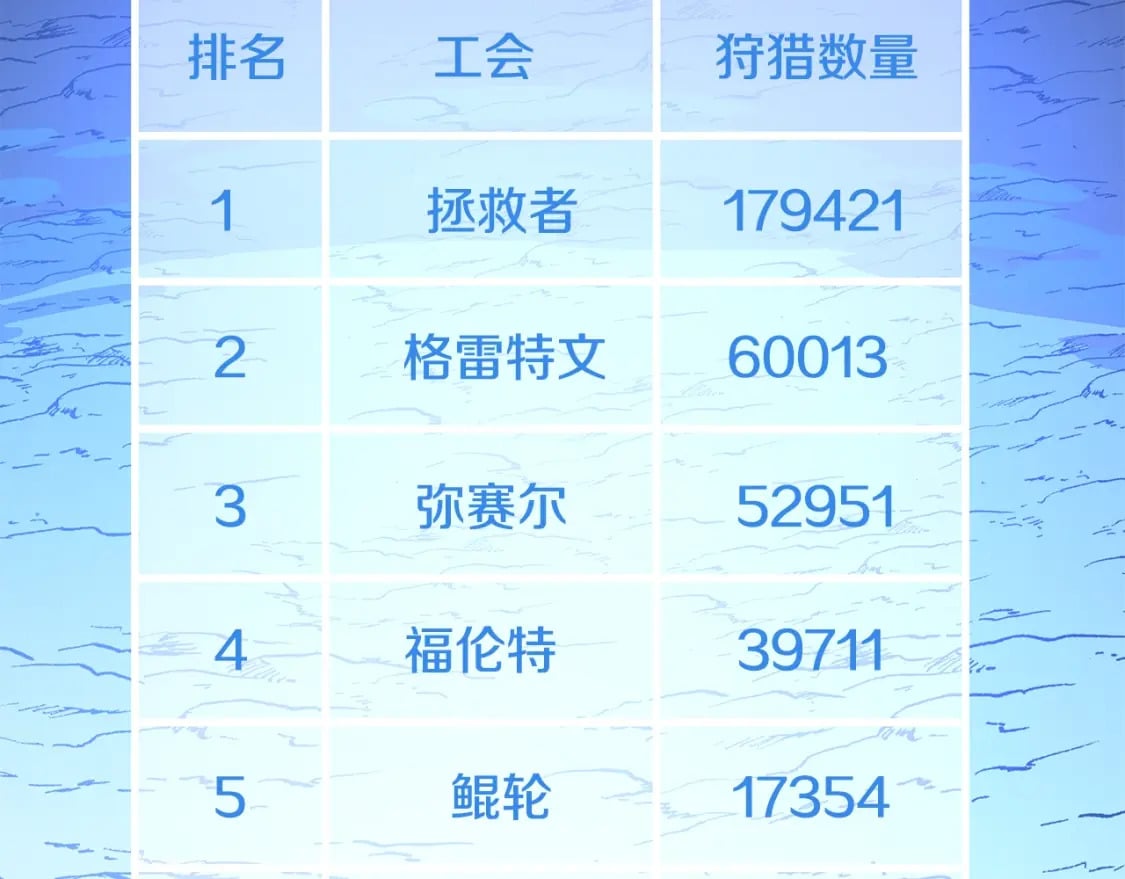 第125话 强制结束18