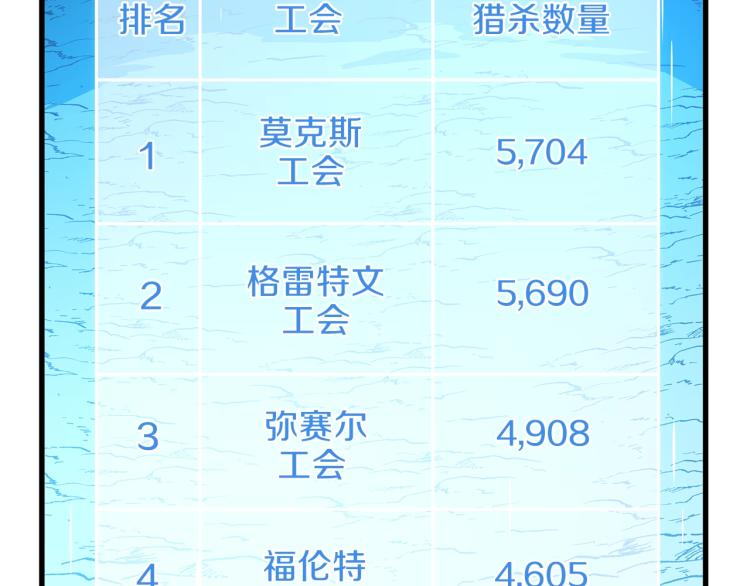 第67话 火力171