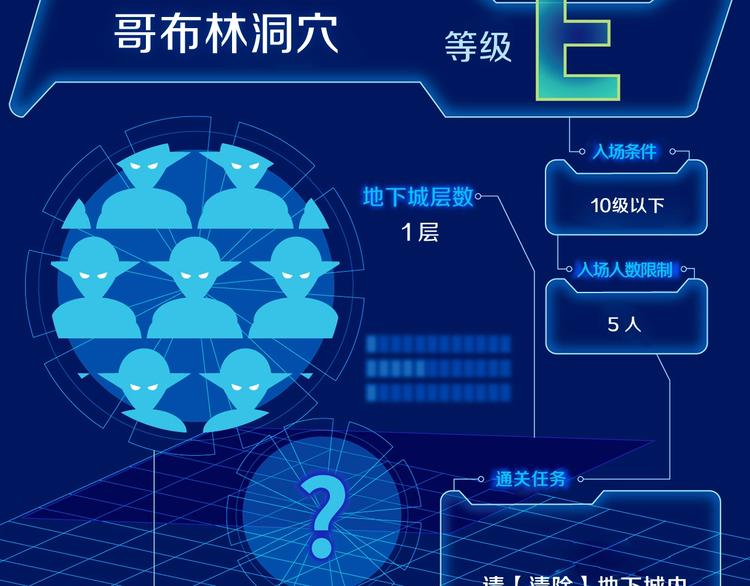第3话 地下城again96