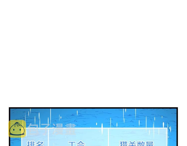 第68话 排名第一138