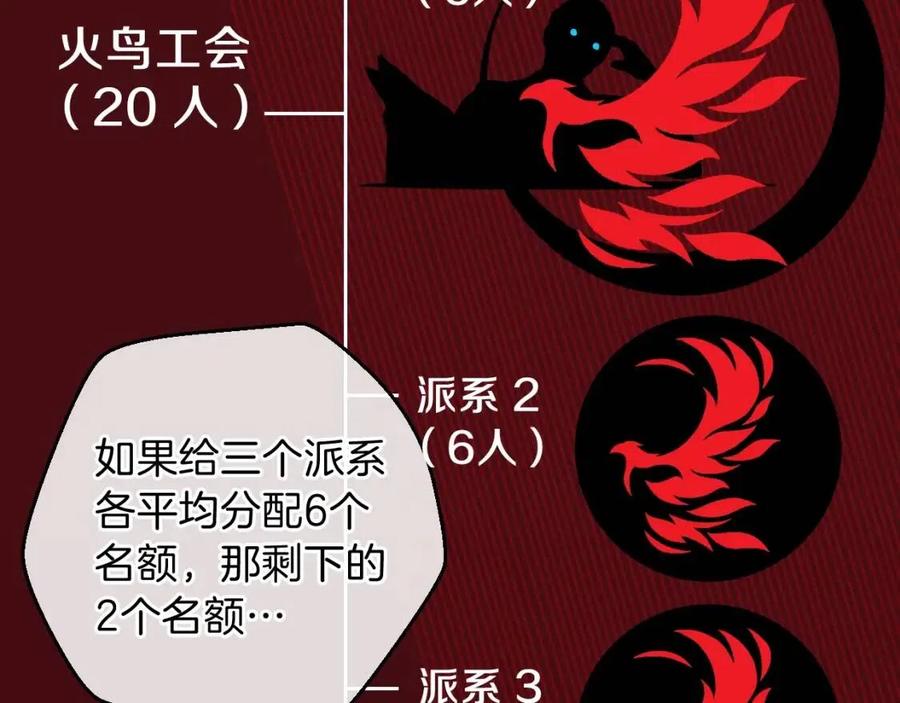 第11话 条件141
