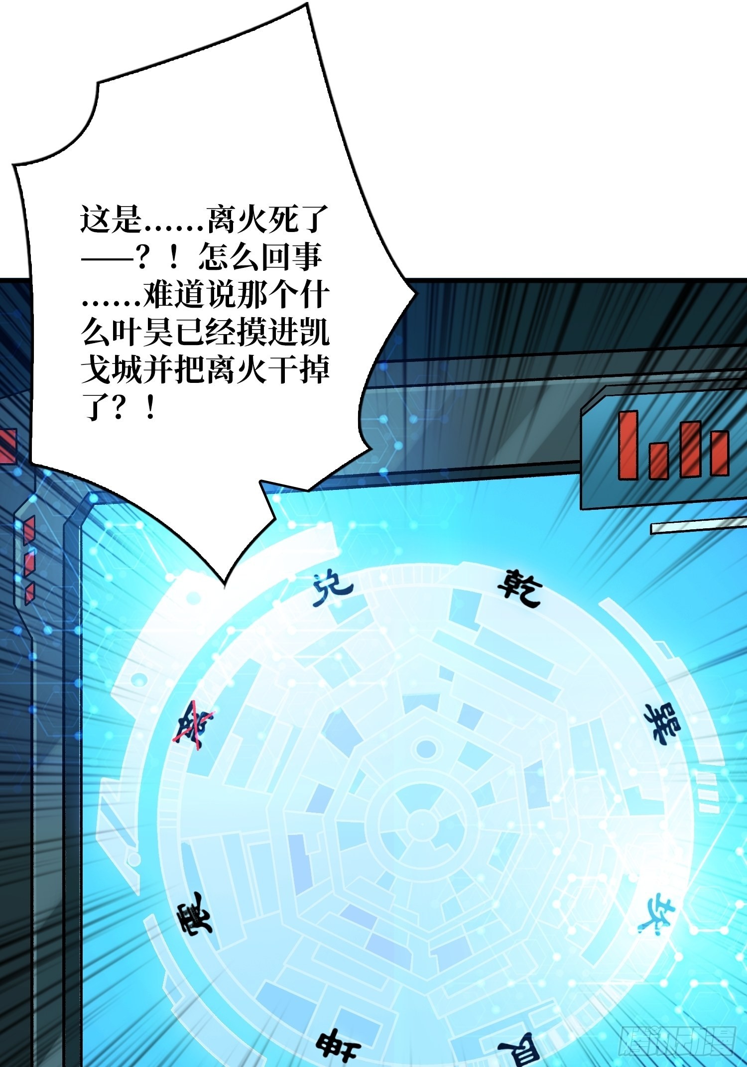 夺舍古神？17