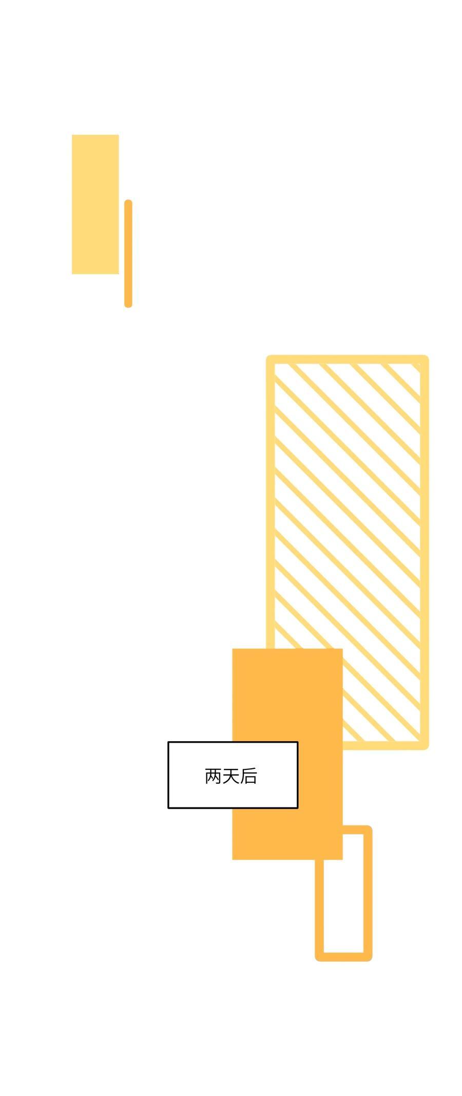 156 发型不能乱！27