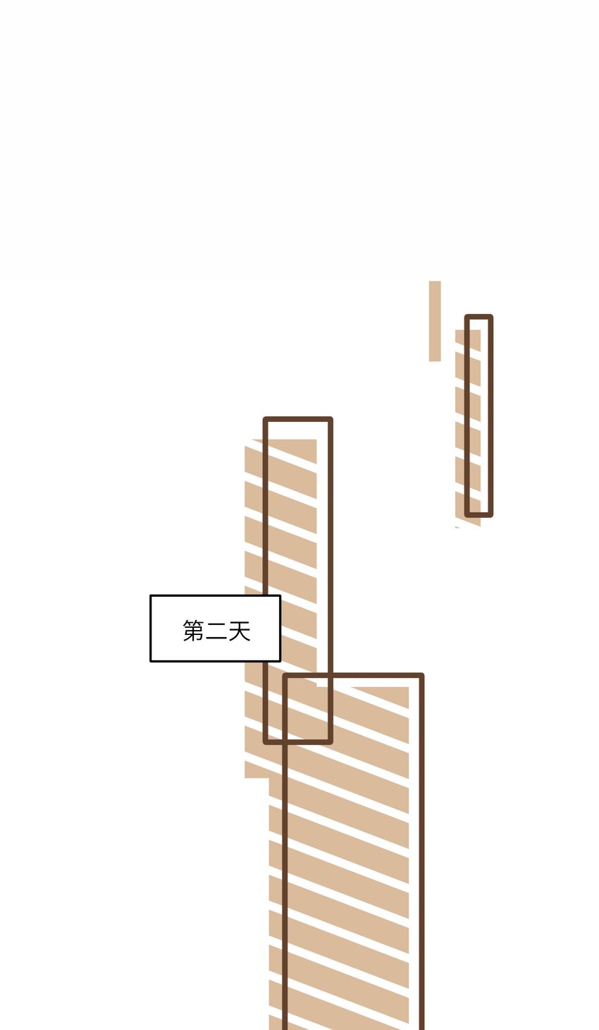 119 奇怪的糕点22