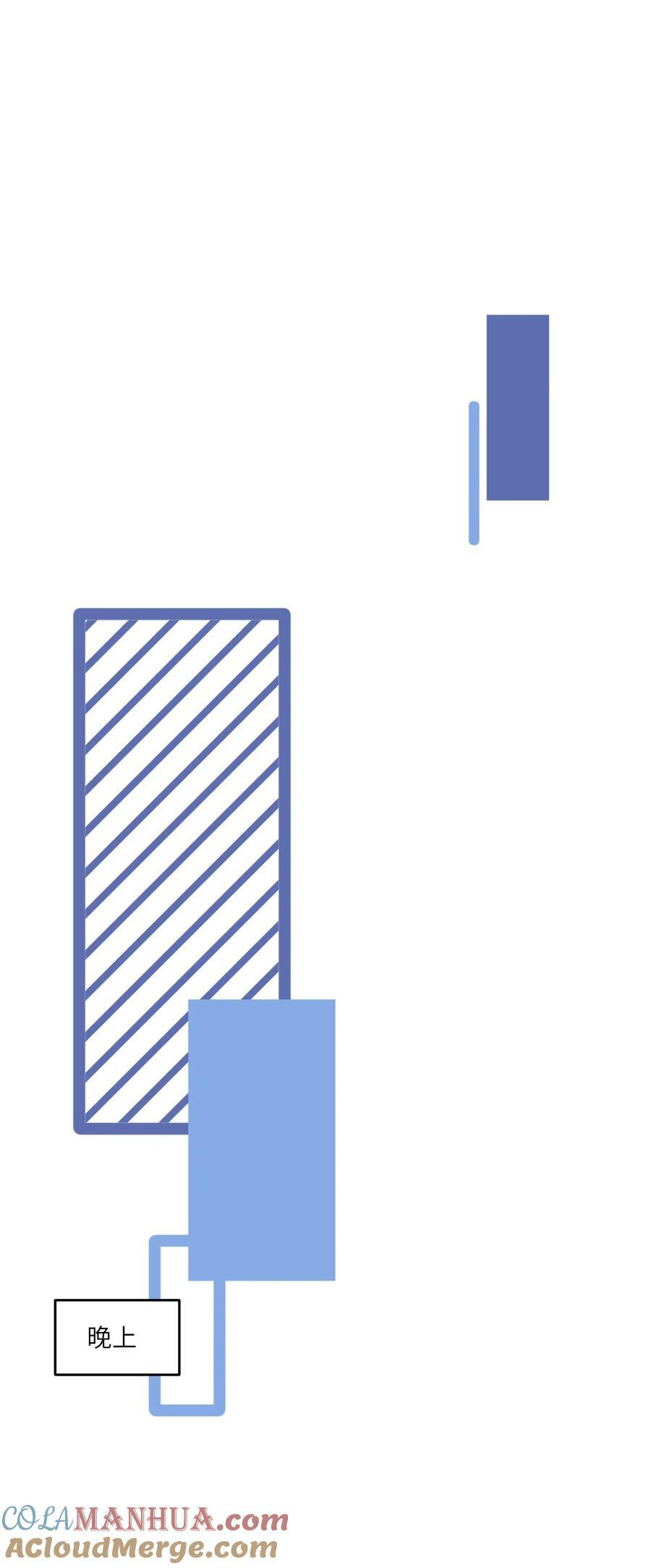 140 忧郁二人组36