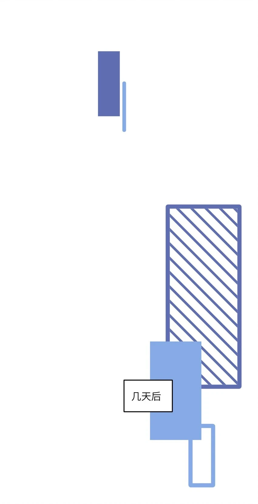 128 你来接我？14