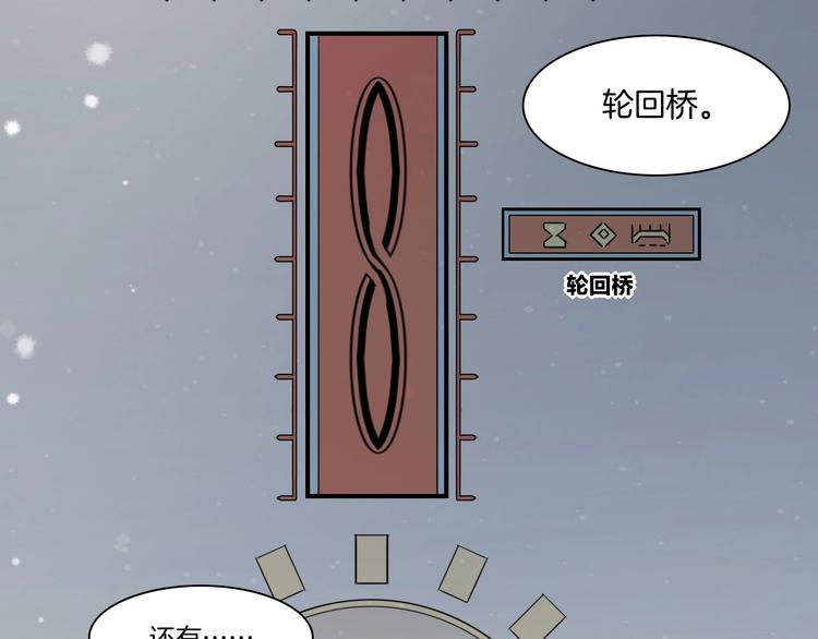 第5话 互通姓名85