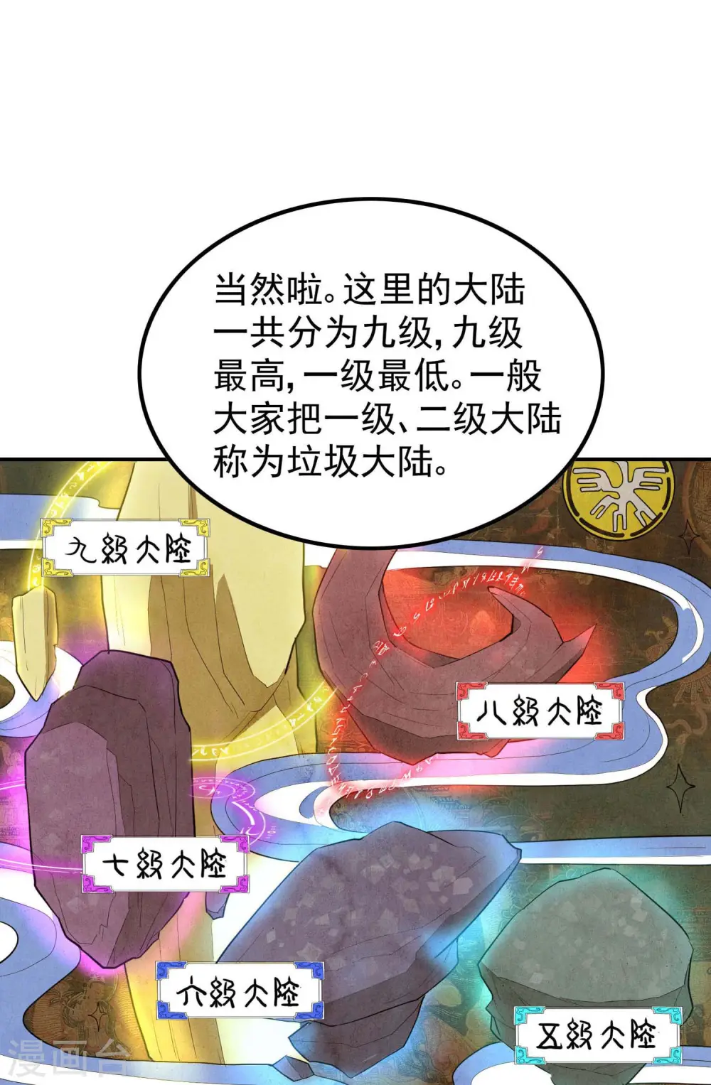 第145话 天霞大陆41