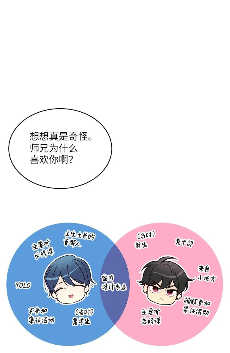 46 第一次约会9