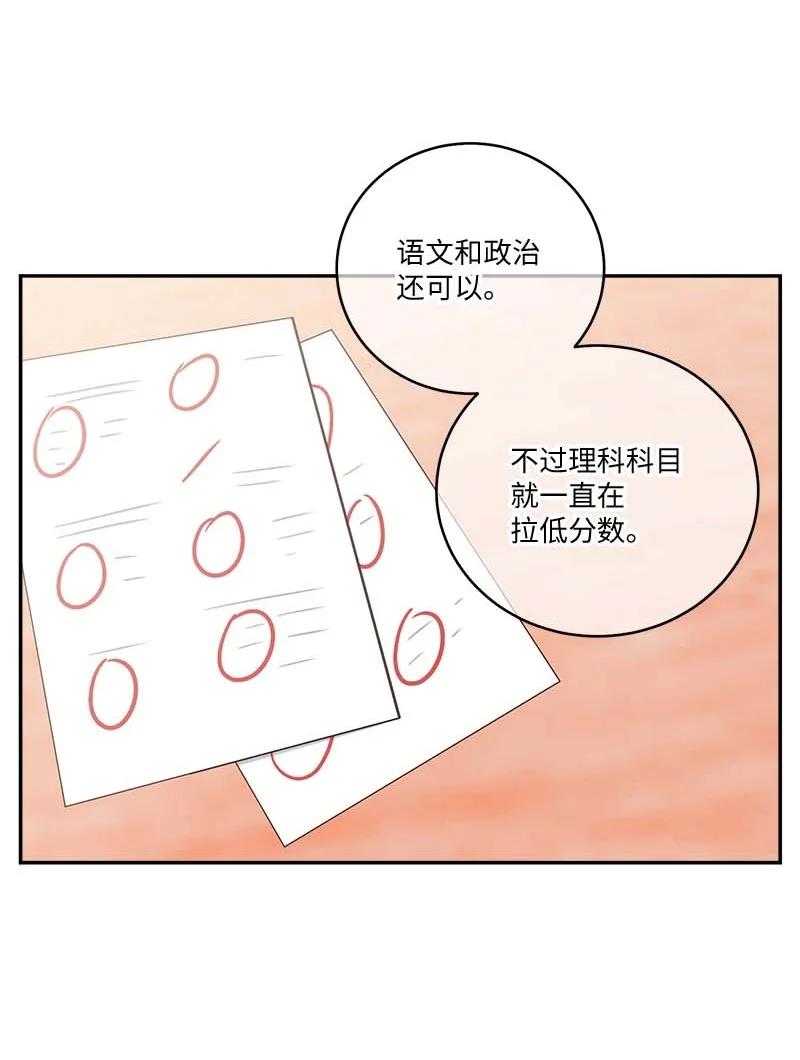 93 开始复习20