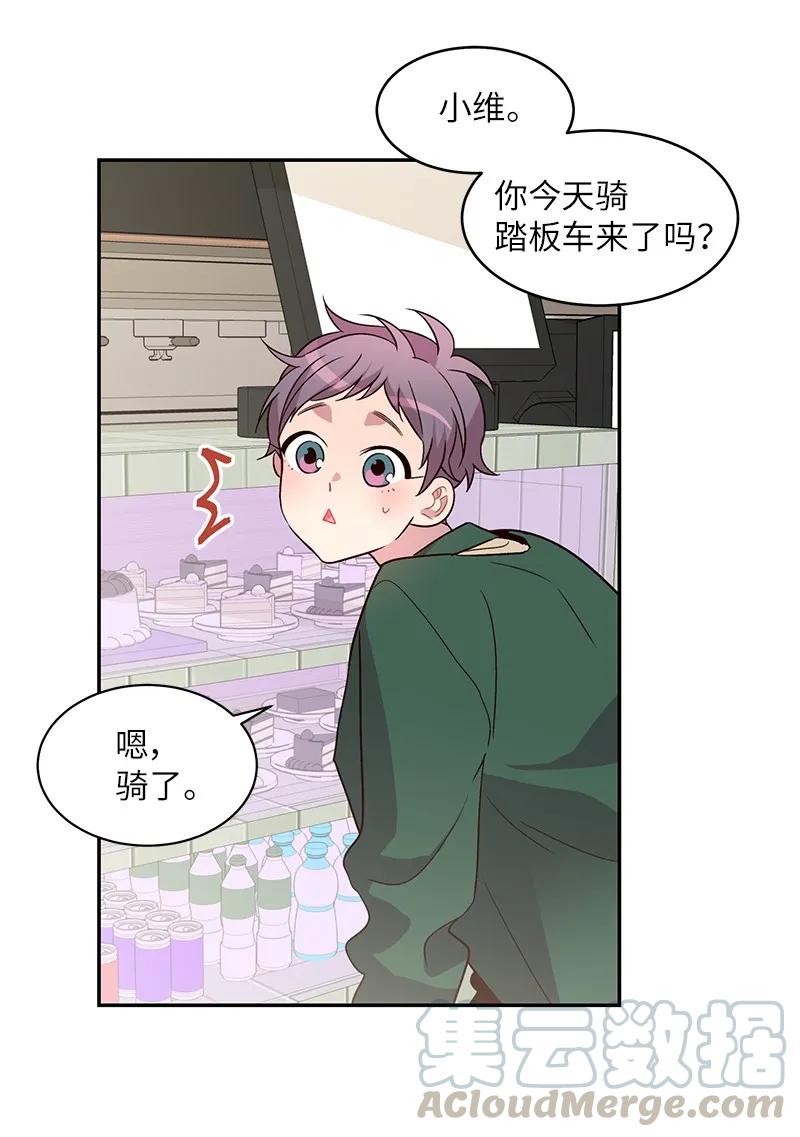 21 怎么又是你？28