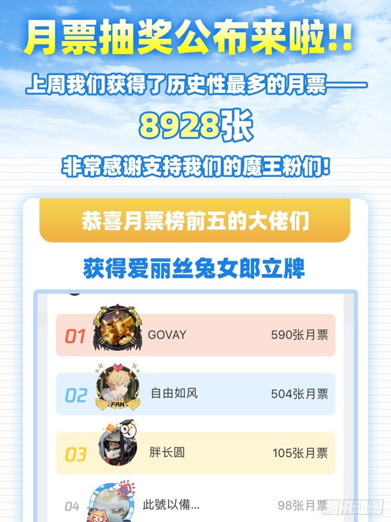 第九十九话 空间魔术师48