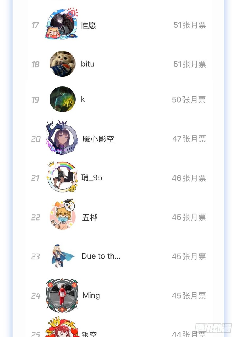 第183话 玛门的眷属56