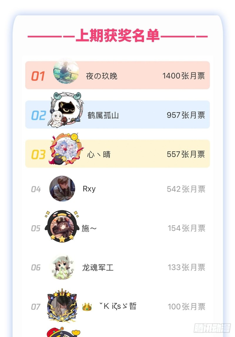第182话 灾厄缠身61