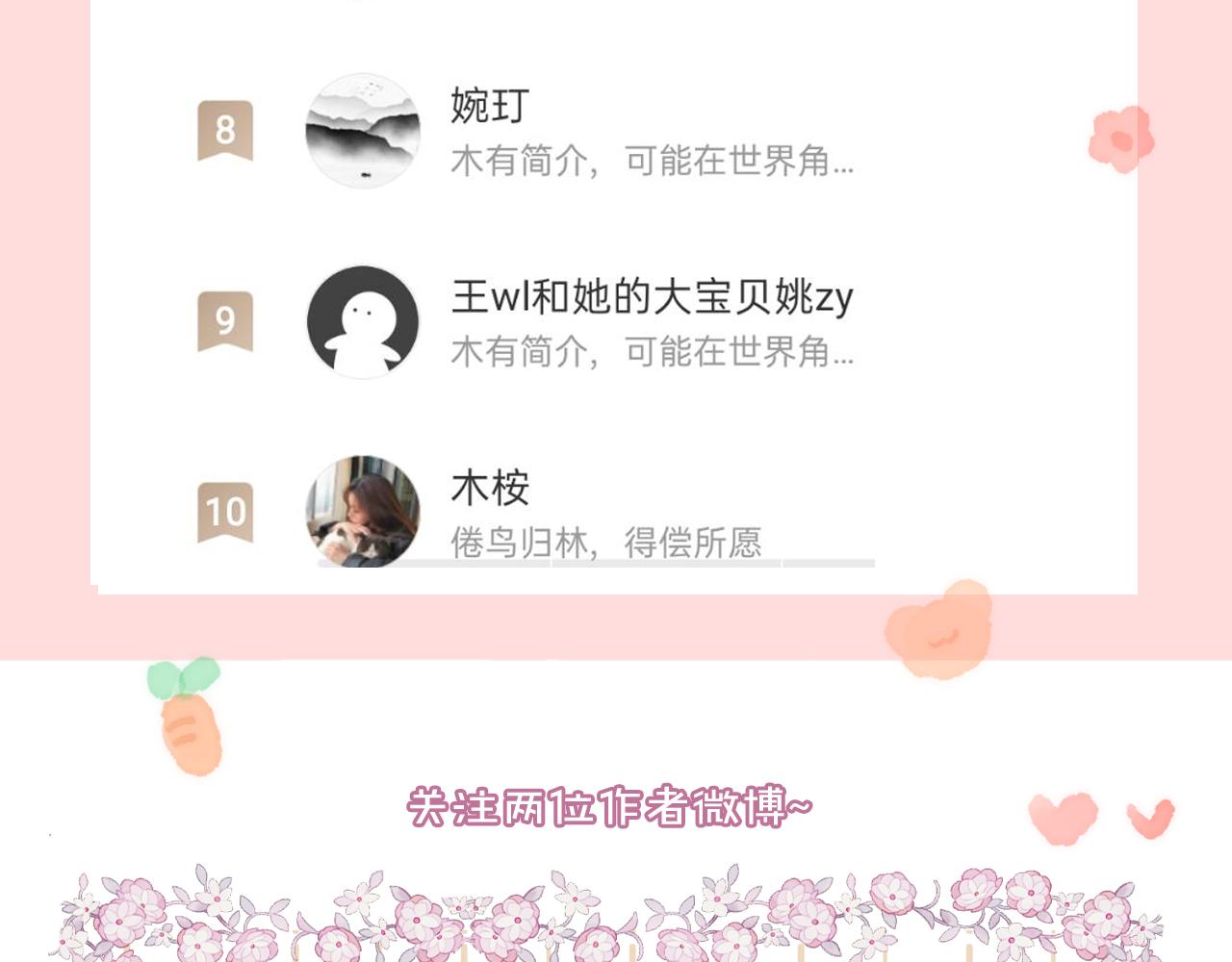 第16话 误会？148