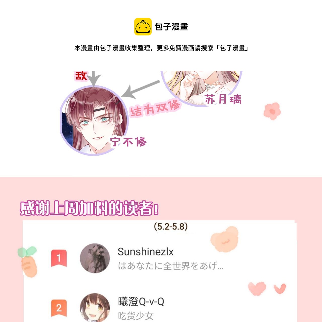 第16话 误会？146