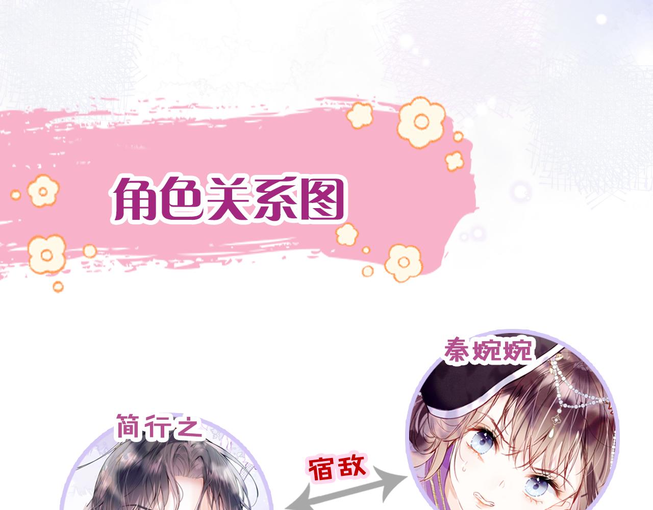 第20话 她就是我主人~131