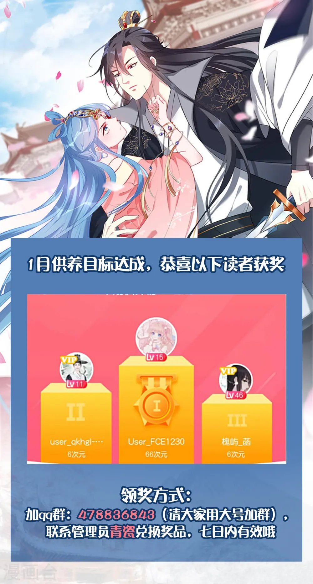 元月供养获奖名单公布0