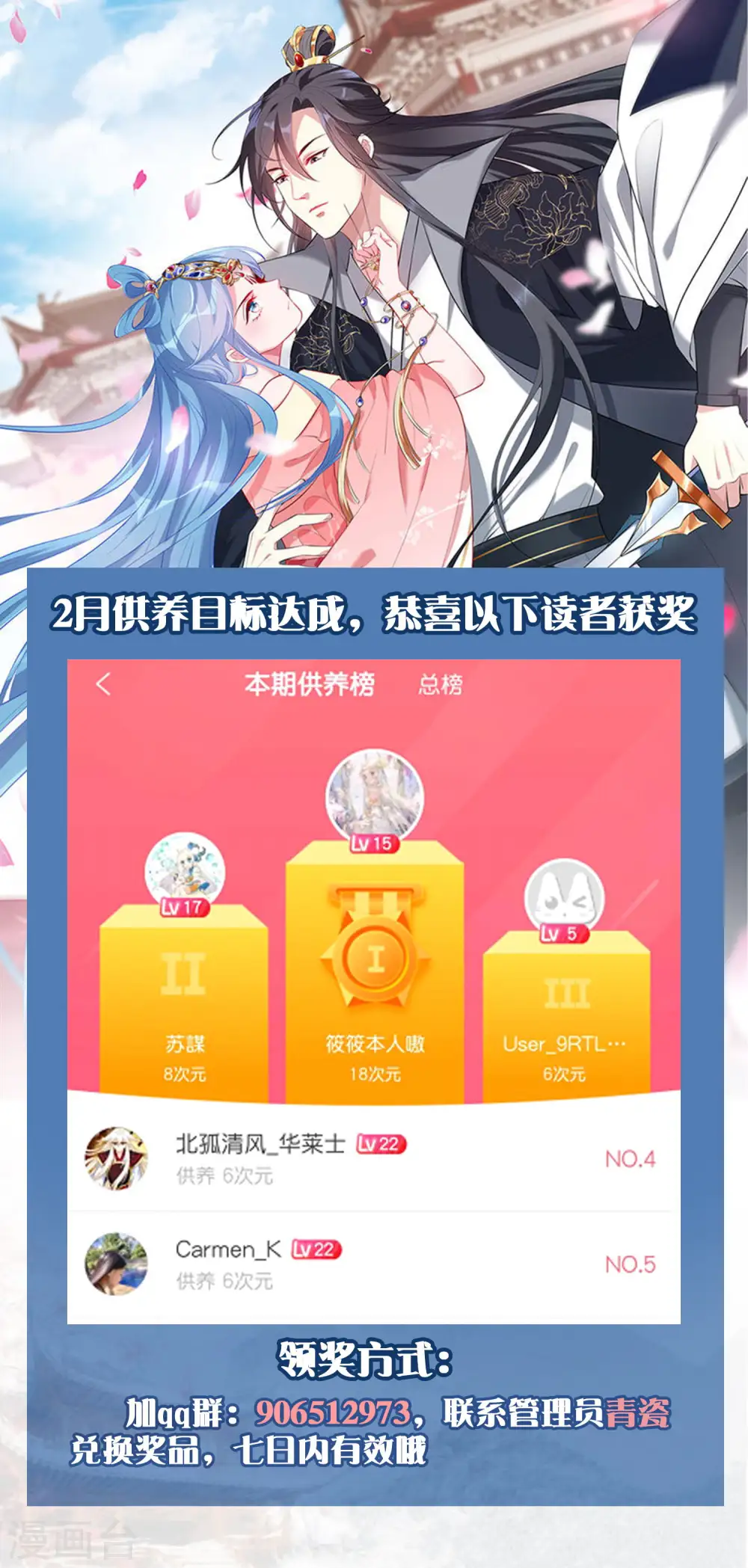 二月供养获奖名单0
