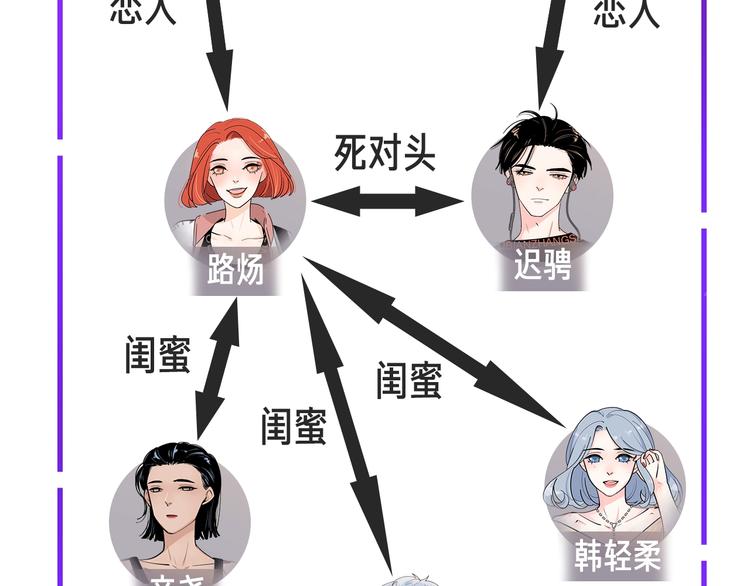 路边张三新作人物揭秘47